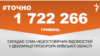<a href="https://d2xqapiajrvim.cloudfront.net/uk-UA/2018/06/25/9fc34a58-1764-4138-870c-b8275cadeb39.pdf" target="_blank">ДЖЕРЕЛО ІНФОРМАЦІЇ</a><br />
Сторінка проекту Радіо Свобода&nbsp;<a href="/z/17505" target="_blank">#Точно</a>