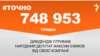 <a href="https://d2xqapiajrvim.cloudfront.net/uk-UA/2018/10/09/f4258d71-fbb4-46fe-acf7-927f2faee25e.pdf" target="_blank">ДЖЕРЕЛО ІНФОРМАЦІЇ</a><br />
Сторінка проекту Радіо Свобода&nbsp;<a href="/z/17505" target="_blank"><u><font color="#0066cc">#Точно</font></u></a>